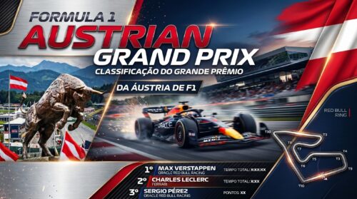 Fórmula 1 – Gp Da Áustria Ao Vivo Online